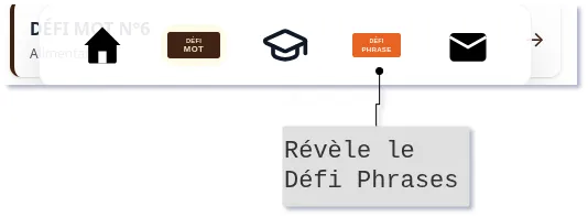 Defi Phrase dans les options